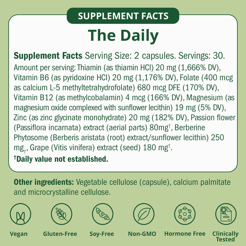 Hormone Protocol