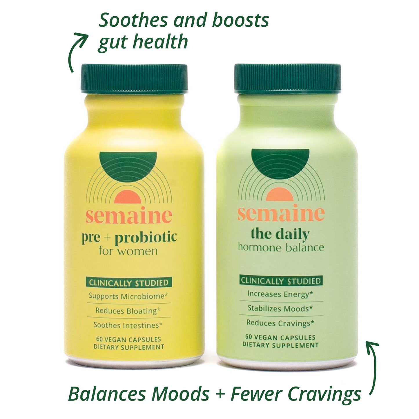 Microbiome Protocol