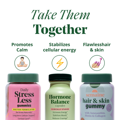 Hormone Balance