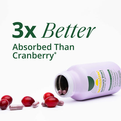 Urinary Tract Cleanse & Protect