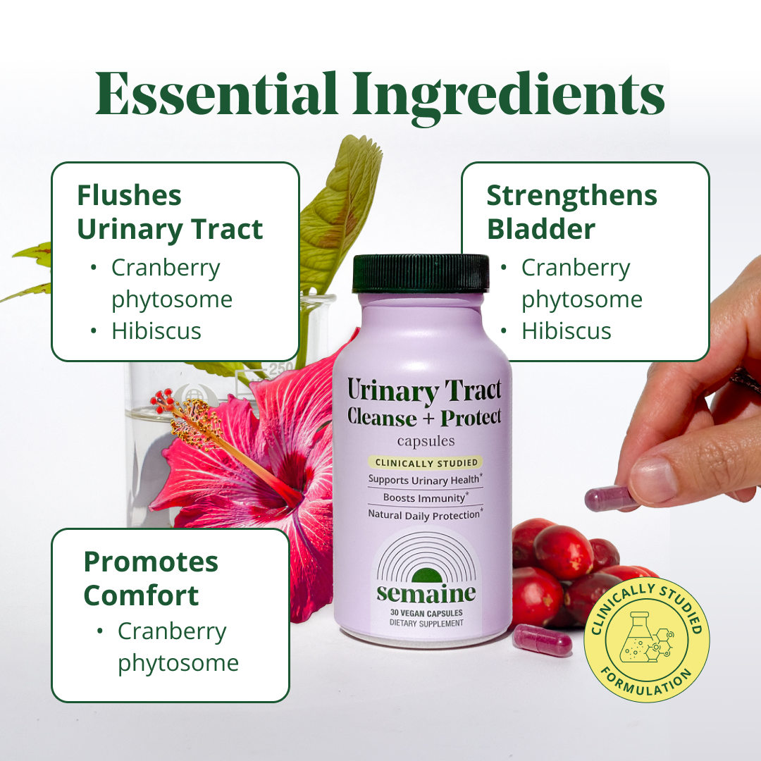 Urinary Tract Cleanse & Protect