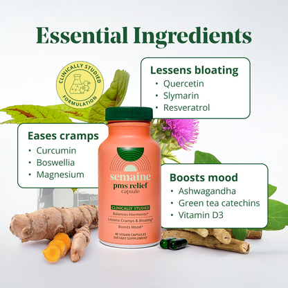 PMS & Period Support