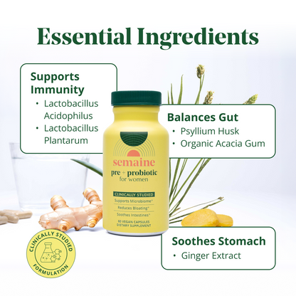 Pre+Probiotic For Women