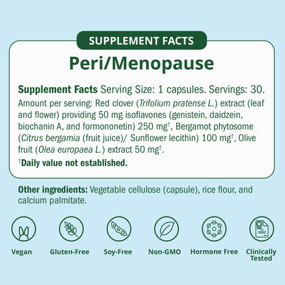 Peri/Menopause Essentials
