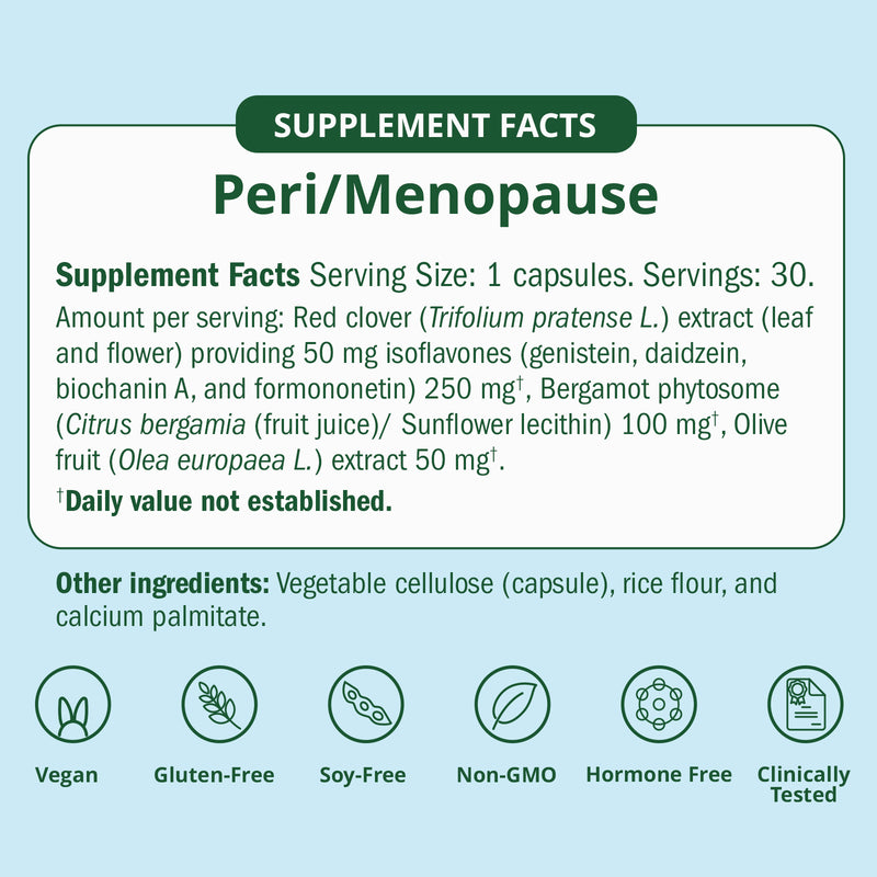 Hormone Protocol