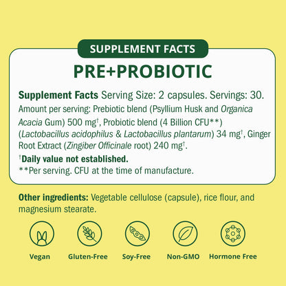 Hormonal Gut Balance