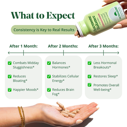 Hormone Balance