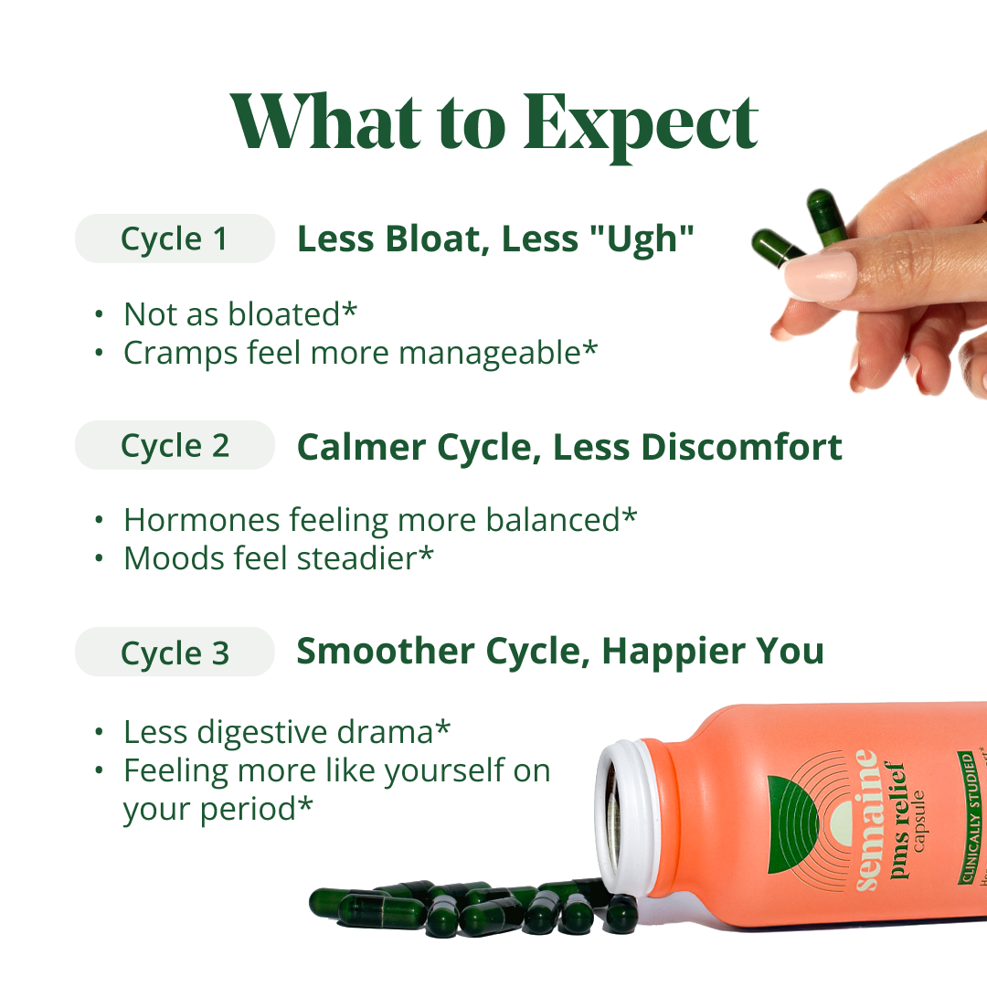 PMS & Period Support