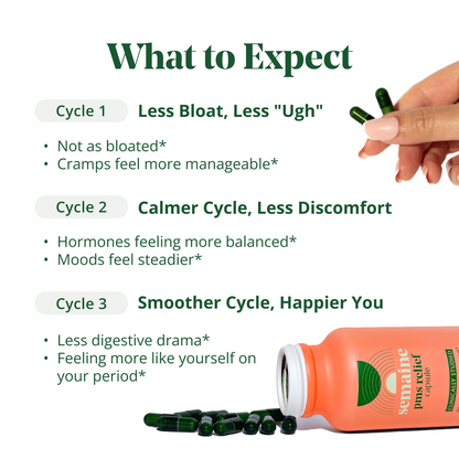 PMS & Period Support