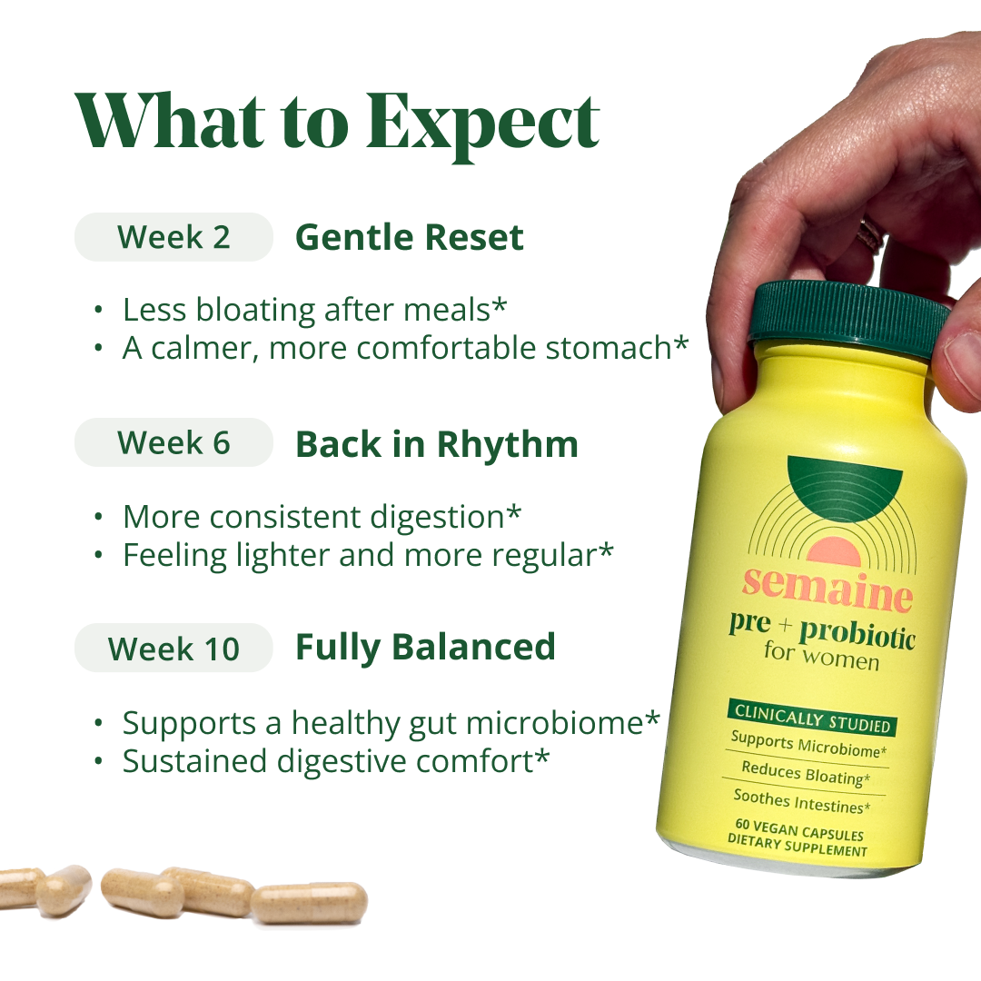Pre+Probiotic For Women
