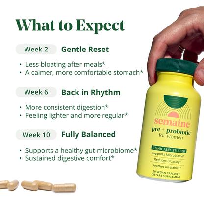 Pre+Probiotic For Women