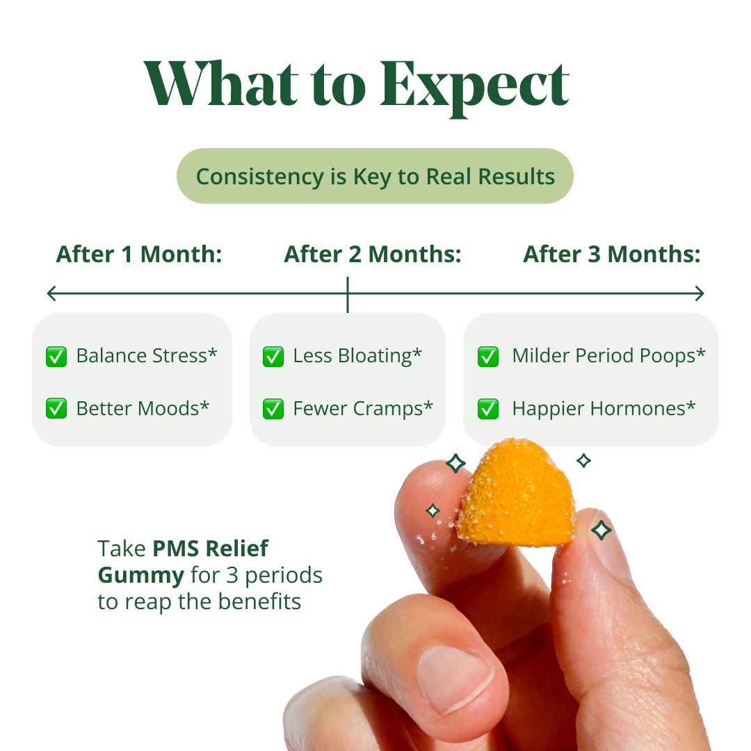 Repid Pms PMS Relief Gummy & Soothing Period Support – Semaine Health
