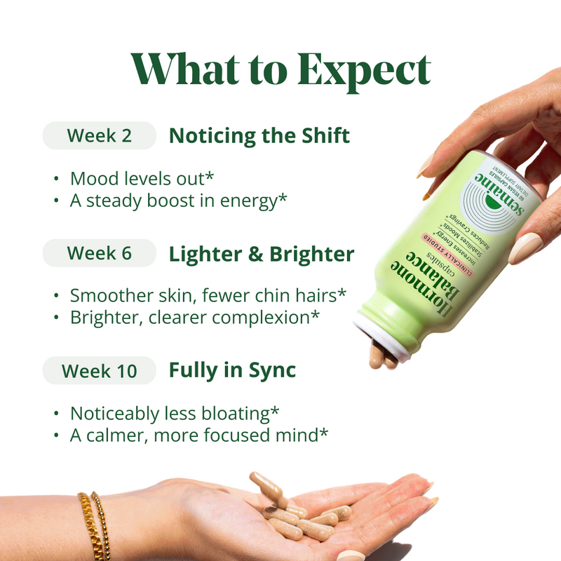 Hormone Balance
