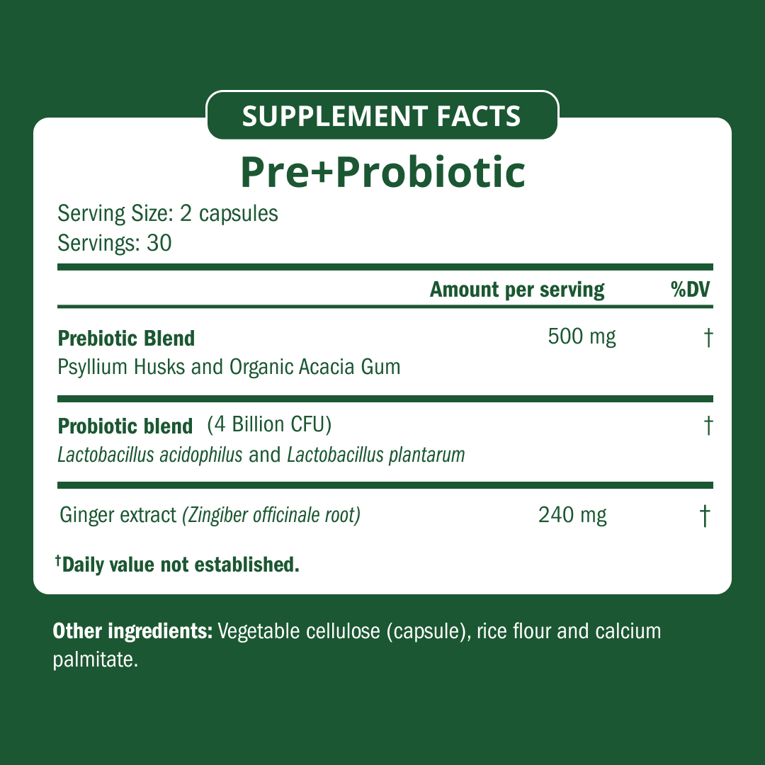 Pre + Probiotic Supplement Facts